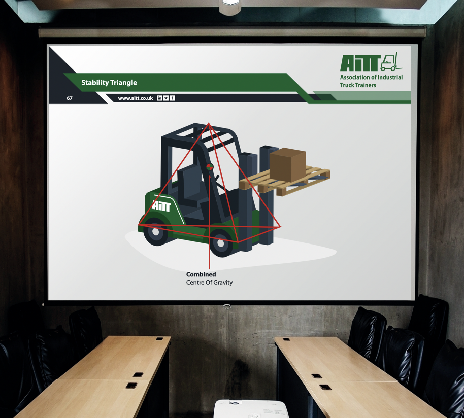 Counterbalance FLT Presentation image